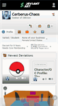Mobile Screenshot of cerberus-chaos.deviantart.com