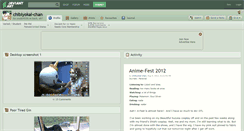Desktop Screenshot of chibiyokai-chan.deviantart.com