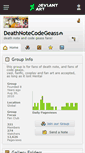 Mobile Screenshot of deathnotecodegeass.deviantart.com