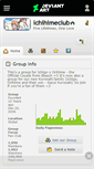 Mobile Screenshot of ichihimeclub.deviantart.com