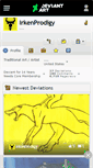Mobile Screenshot of irkenprodigy.deviantart.com