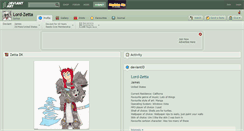 Desktop Screenshot of lord-zetta.deviantart.com