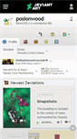 Mobile Screenshot of posionwood.deviantart.com