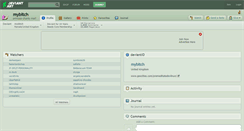 Desktop Screenshot of mybitch.deviantart.com