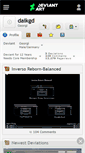 Mobile Screenshot of daikgd.deviantart.com