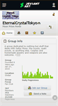 Mobile Screenshot of eternalcrystaltokyo.deviantart.com