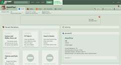 Desktop Screenshot of moonfour.deviantart.com