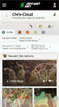Mobile Screenshot of chris-cloud.deviantart.com