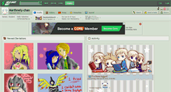 Desktop Screenshot of marthnely-chan.deviantart.com