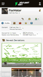 Mobile Screenshot of foowater.deviantart.com