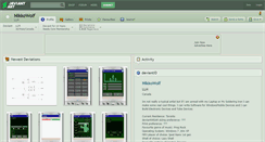 Desktop Screenshot of nikkowolf.deviantart.com