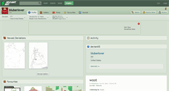 Desktop Screenshot of bluberlover.deviantart.com