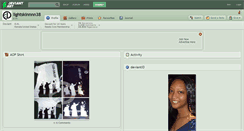 Desktop Screenshot of lightskinnnn38.deviantart.com