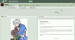 Desktop Screenshot of nachiah.deviantart.com