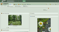 Desktop Screenshot of candyhorse.deviantart.com