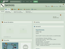 Tablet Screenshot of hypermomoko.deviantart.com