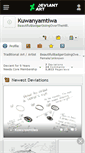 Mobile Screenshot of kuwanyamtiwa.deviantart.com