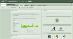 Desktop Screenshot of beatleswives.deviantart.com