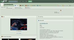 Desktop Screenshot of everybodysucks.deviantart.com