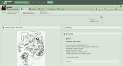 Desktop Screenshot of girlsd.deviantart.com