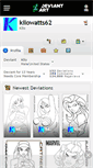 Mobile Screenshot of kilowatts62.deviantart.com