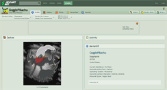 Desktop Screenshot of gogglepikachu.deviantart.com