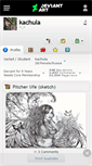 Mobile Screenshot of kachula.deviantart.com