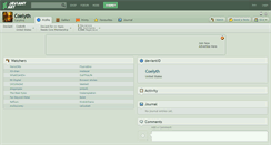 Desktop Screenshot of coelyth.deviantart.com