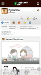 Mobile Screenshot of hyeonmu.deviantart.com