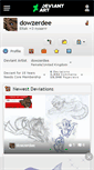 Mobile Screenshot of dowzerdee.deviantart.com