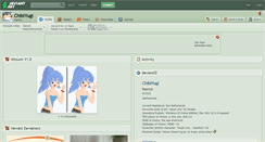 Desktop Screenshot of chibiyugi.deviantart.com