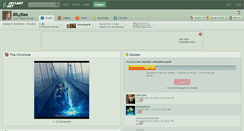Desktop Screenshot of bilybao.deviantart.com