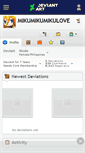Mobile Screenshot of mikumikumikulove.deviantart.com