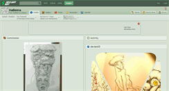 Desktop Screenshot of inabeena.deviantart.com