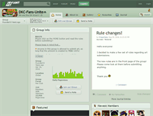 Tablet Screenshot of dkc-fans-unite.deviantart.com