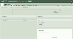 Desktop Screenshot of macyt100.deviantart.com
