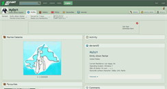 Desktop Screenshot of mydyi1.deviantart.com