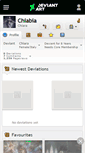 Mobile Screenshot of chiabia.deviantart.com