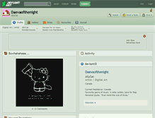 Tablet Screenshot of daevaofthenight.deviantart.com