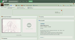 Desktop Screenshot of cachupa.deviantart.com