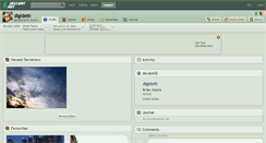 Desktop Screenshot of digideth.deviantart.com
