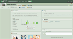 Desktop Screenshot of hoshiichannel.deviantart.com
