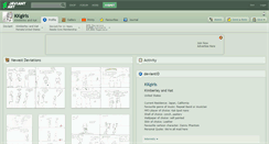 Desktop Screenshot of kkgirls.deviantart.com