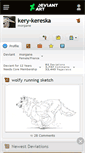 Mobile Screenshot of kery-kereska.deviantart.com
