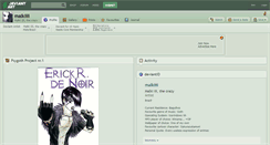 Desktop Screenshot of malkiiii.deviantart.com