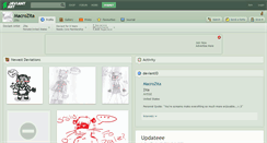 Desktop Screenshot of macrozita.deviantart.com