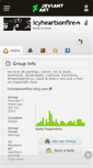Mobile Screenshot of icyheartsonfire.deviantart.com