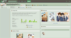 Desktop Screenshot of danshikoukouseinofc.deviantart.com