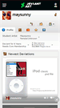 Mobile Screenshot of maysunny.deviantart.com