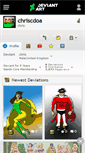 Mobile Screenshot of chriscdoa.deviantart.com